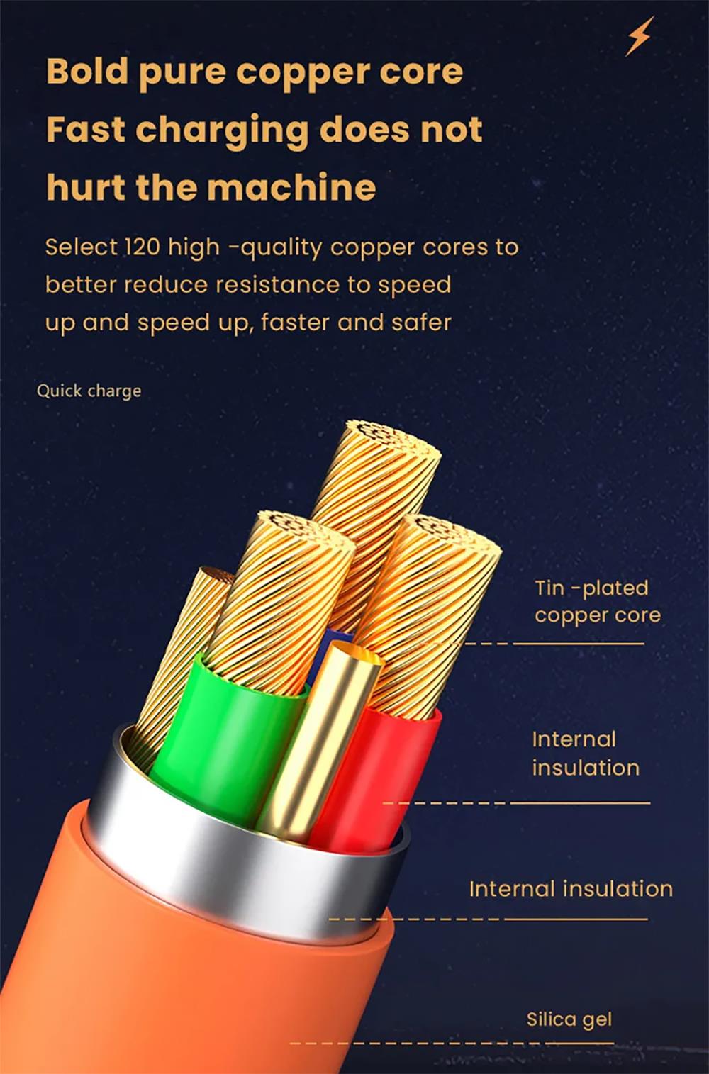 Picture of 120W Zinc Alloy Super Fast Charging Cable For iPhone Lightning Samsung Type C Micro USB Cord 1.2m/47in